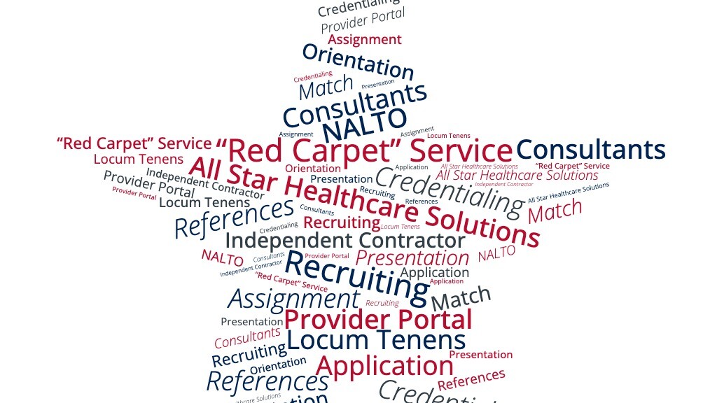 Your Go-to Guide on Locum Tenens Terminology